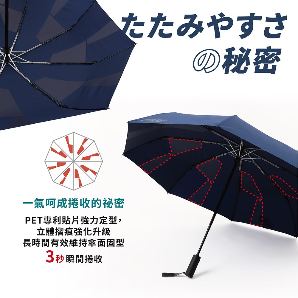 日本 Speed Reset 三秒記憶迅收自動機能傘 晴雨傘 自動開收傘