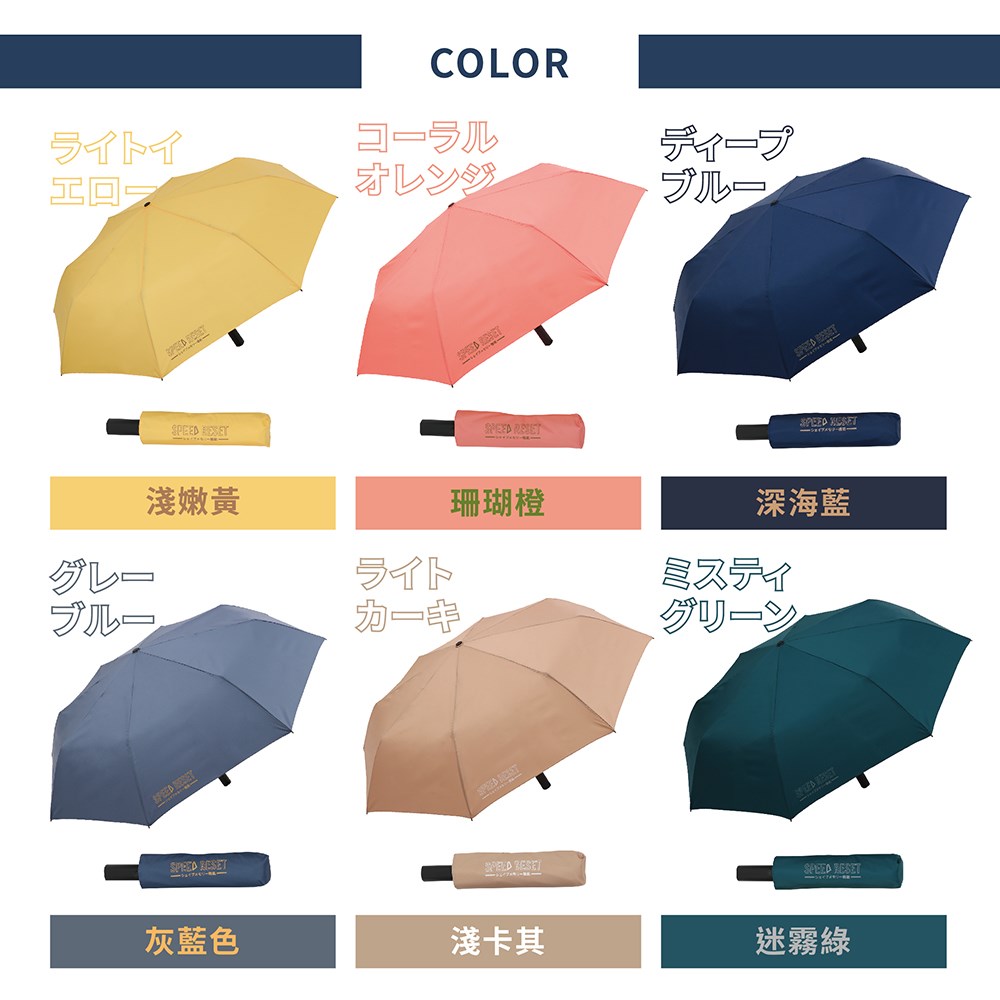 日本 Speed Reset 三秒記憶迅收自動機能傘 晴雨傘 自動開收傘