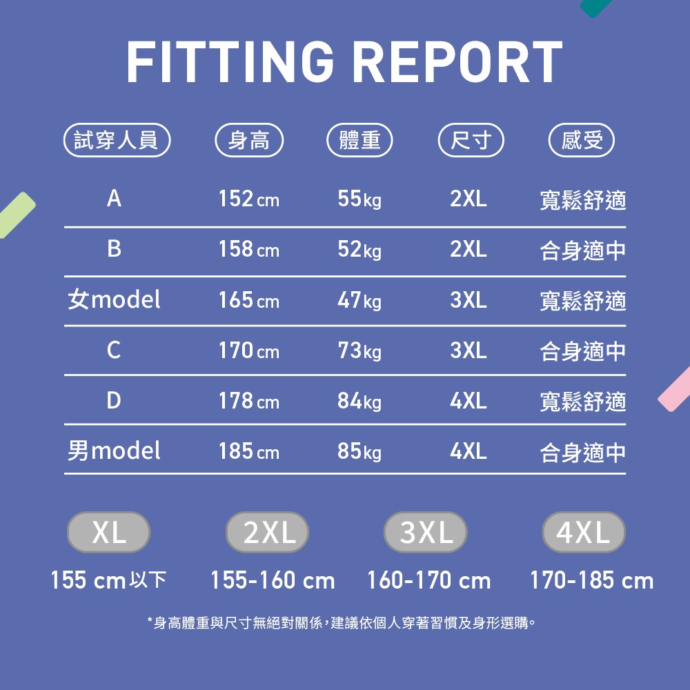 HOOMUA 秒穿世袋側開雨衣 一件式雨衣 連身式雨衣 機車雨衣