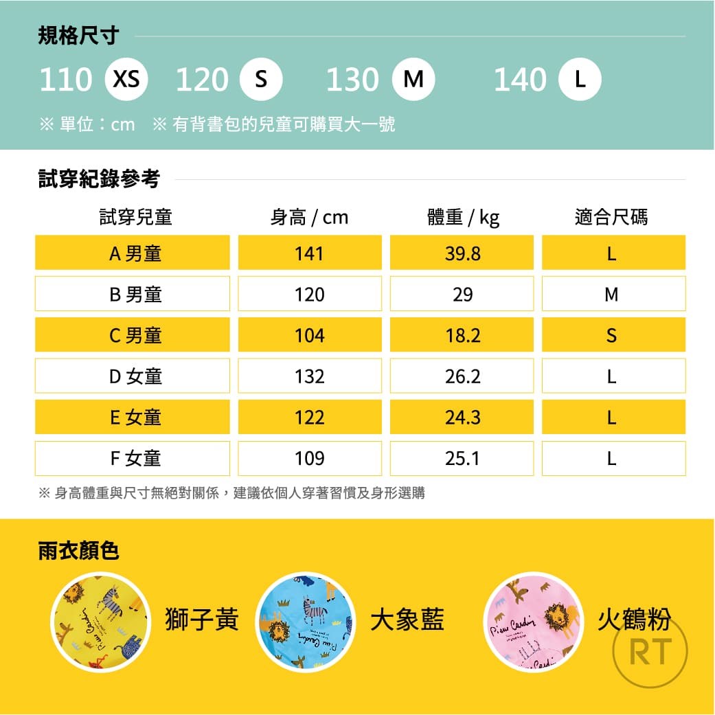 動物家家酒兒童尼龍前開式雨衣